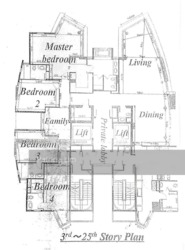 Setia Residences (D11), Apartment #185599502